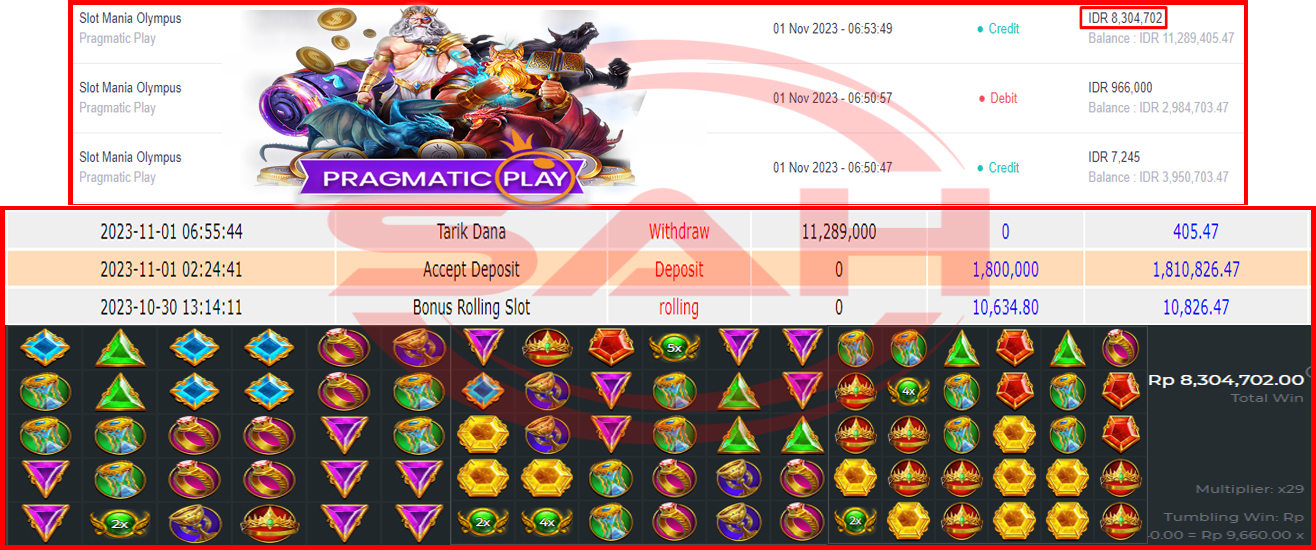 JACKPOT MENANG BERUNTUN PERMAINAN SLOT (SLOT MANIA OLYMPUS) PROVIDER“PRAGMATIC PLAY”